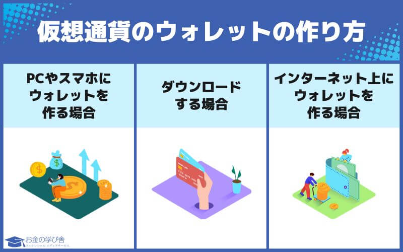 仮想通貨ウォレット_作り方