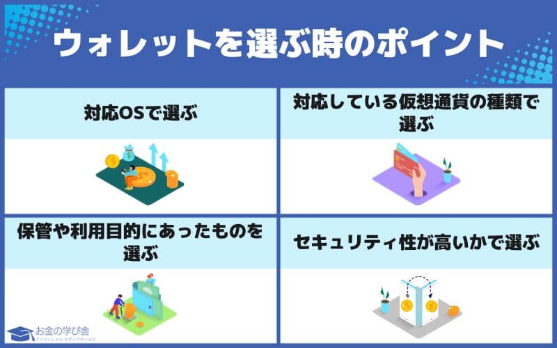 仮想通貨ウォレット_選ぶポイント