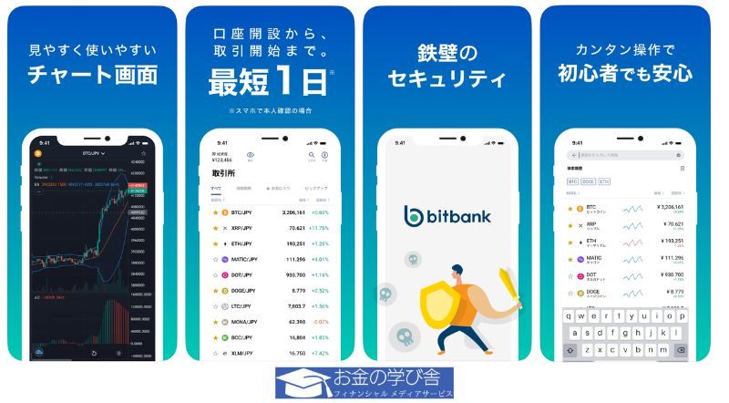 bitbank（ビットバンク）
