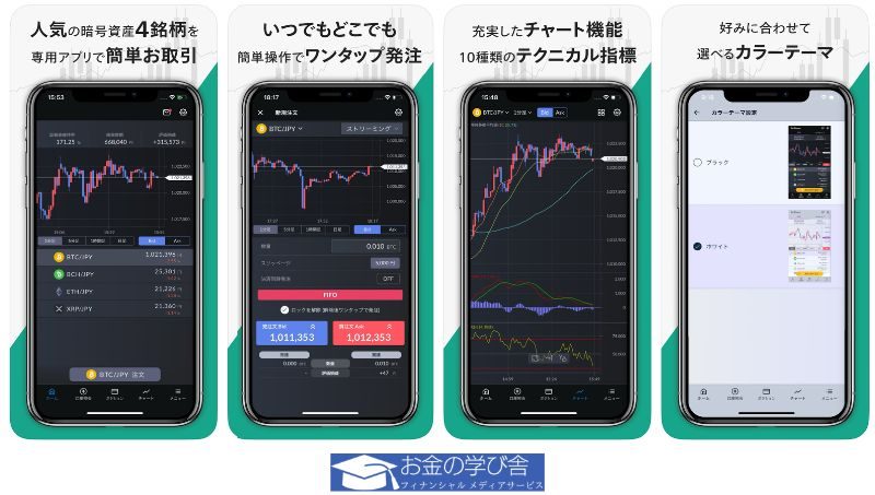 マネックスビットコイン