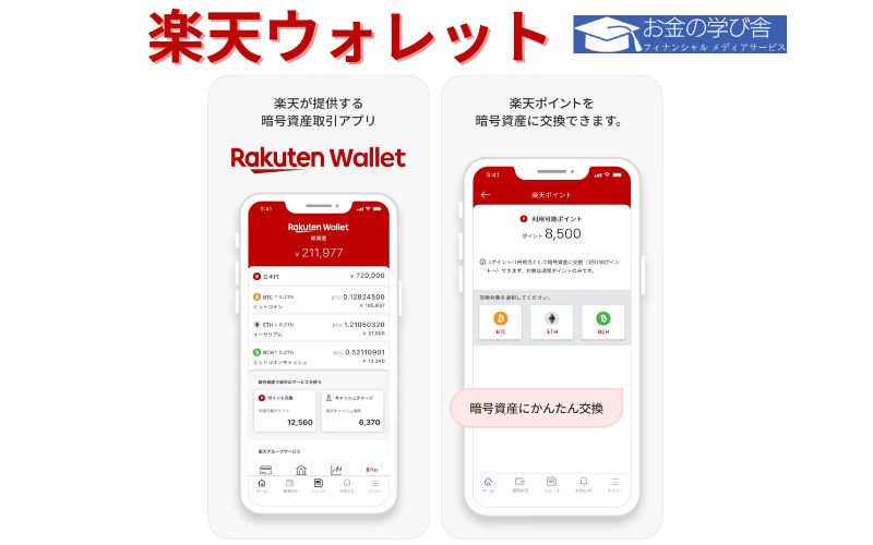 楽天ウォレット