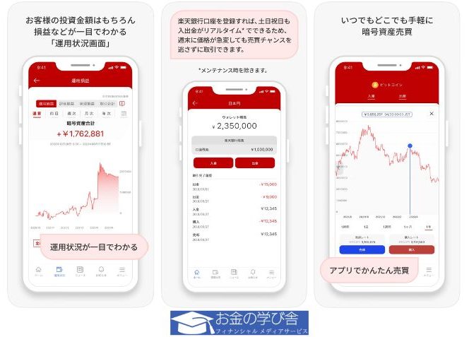 楽天ウォレット