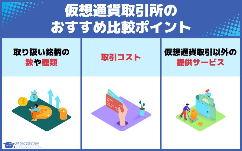 仮想通貨取引所のおすすめ比較ポイント