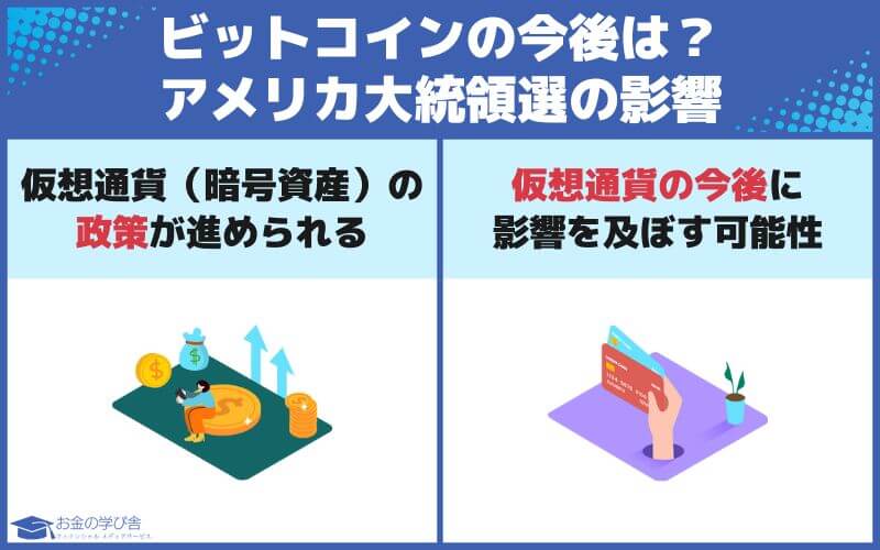 ビットコイン_今後_アメリカ大統領選