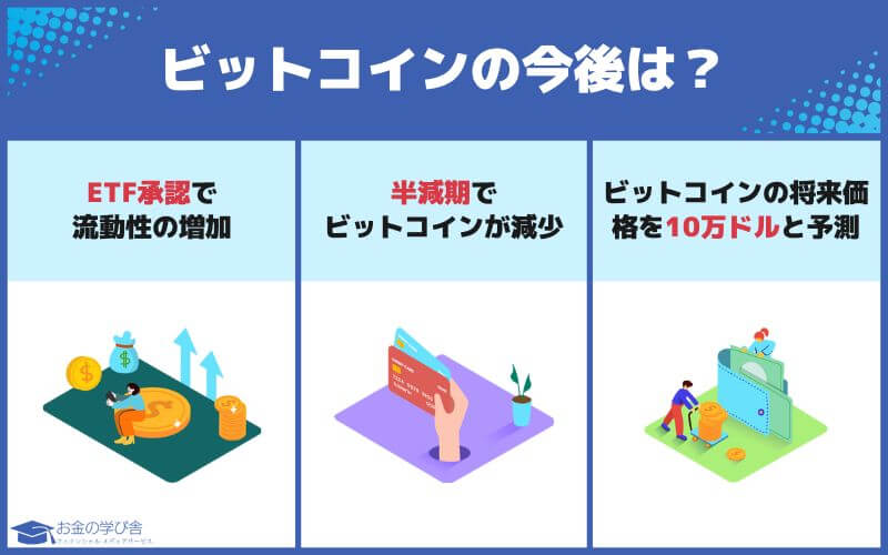 ビットコイン_今後_どうなる