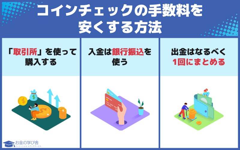 コインチェック_評判_手数料_安くする方法