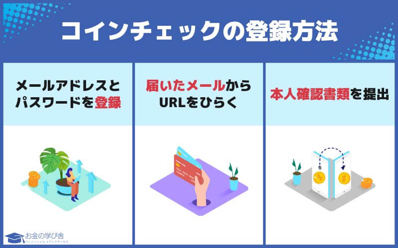 コインチェック_評判_登録方法