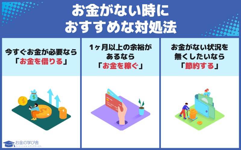 お金がない_対処法