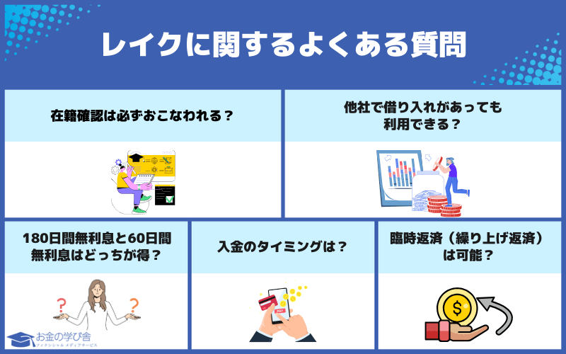 レイク評判_よくある質問
