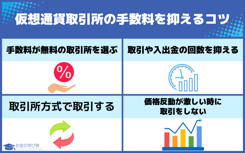 仮想通貨取引所手数料_コツ