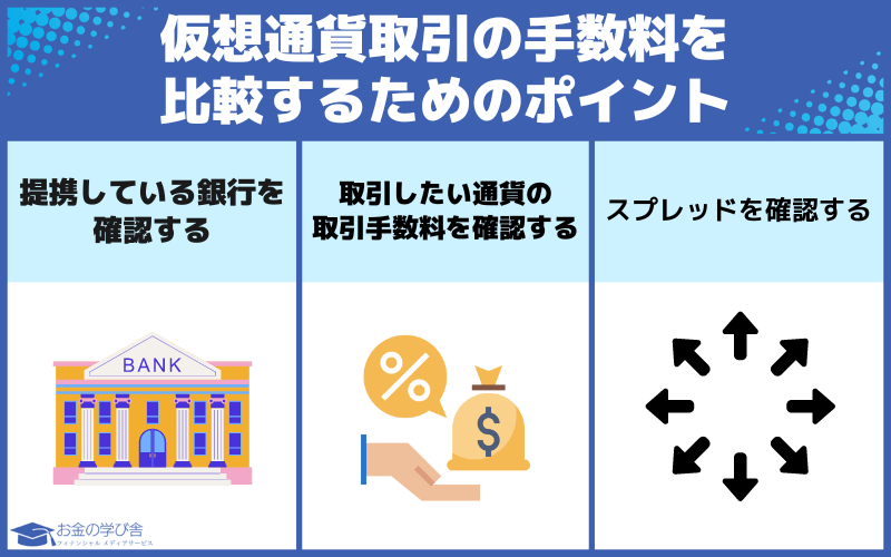 仮想通貨取引所手数料_ポイント
