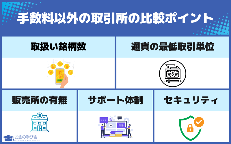 仮想通貨取引所手数料_比較ポイント